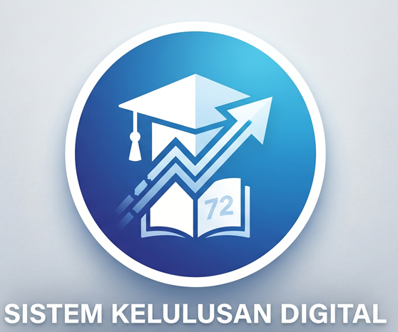 Kelulusan